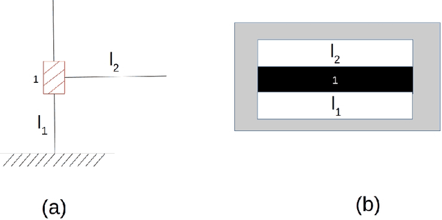 Figure 4 for Degrees of Freedom Analysis of Mechanisms using the New Zebra Crossing Method