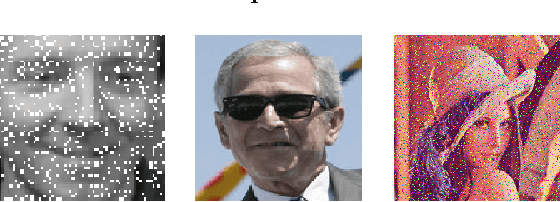 Figure 1 for Robust Nonnegative Matrix Factorization via $L_1$ Norm Regularization