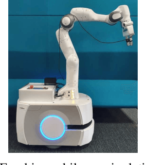 Figure 4 for A Holistic Approach to Reactive Mobile Manipulation