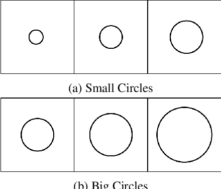 Figure 1 for Generalisable Relational Reasoning With Comparators in Low-Dimensional Manifolds