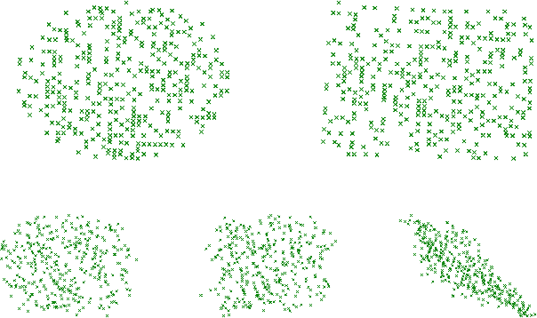 Figure 4 for Multi-Perspective, Simultaneous Embedding