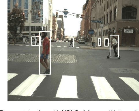 Figure 2 for Detection of E-scooter Riders in Naturalistic Scenes