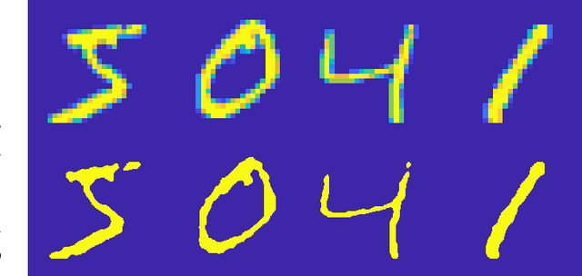 Figure 3 for GraphChallenge.org Sparse Deep Neural Network Performance