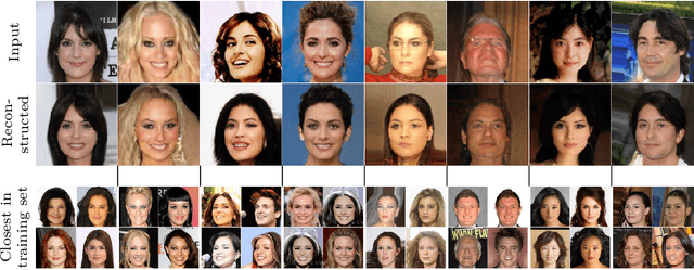 Figure 1 for Pioneer Networks: Progressively Growing Generative Autoencoder