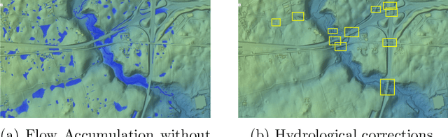 Figure 1 for Learning to Find Hydrological Corrections