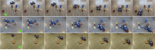 Figure 4 for Nonprehensile Riemannian Motion Predictive Control