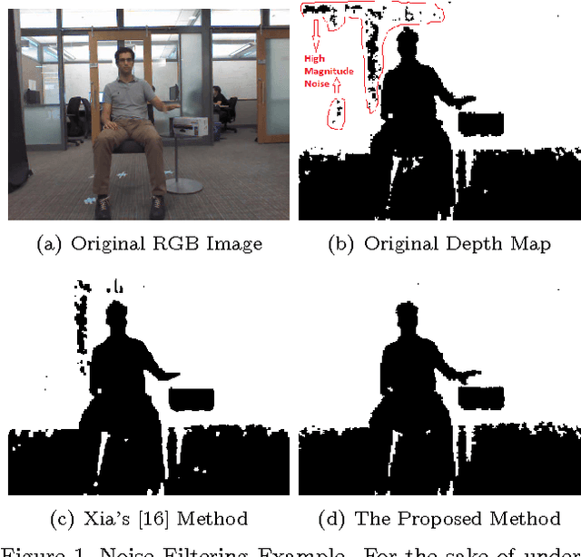Figure 1 for Region Graph Based Method for Multi-Object Detection and Tracking using Depth Cameras