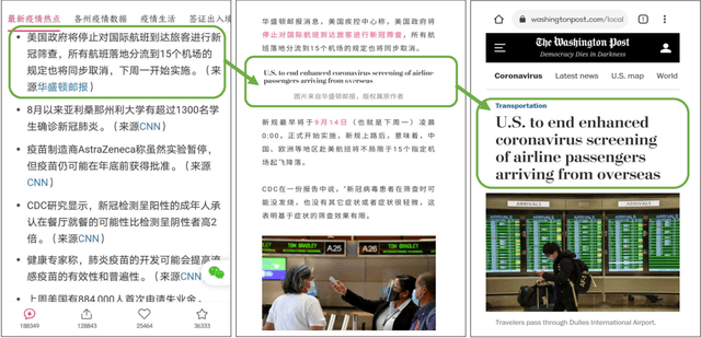 Figure 2 for Taking a Language Detour: How International Migrants Speaking a Minority Language Seek COVID-Related Information in Their Host Countries