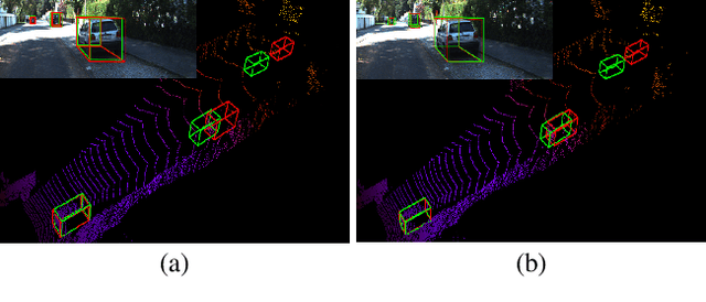 Figure 1 for Aug3D-RPN: Improving Monocular 3D Object Detection by Synthetic Images with Virtual Depth