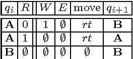 Figure 2 for Modeling Computations in a Semantic Network