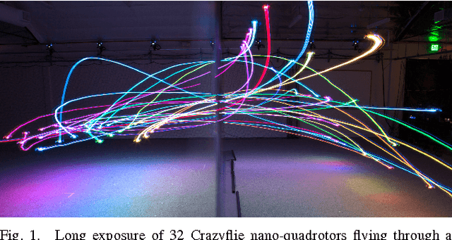 Figure 1 for Downwash-Aware Trajectory Planning for Large Quadrotor Teams