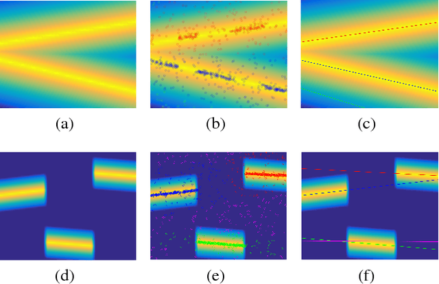 Figure 1 for Hierarchical Policy Search via Return-Weighted Density Estimation