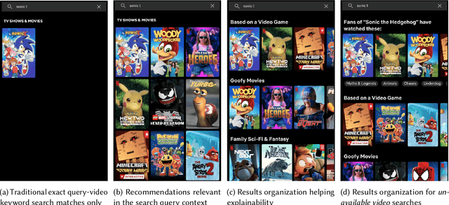 Figure 2 for Recommendations and Results Organization in Netflix Search