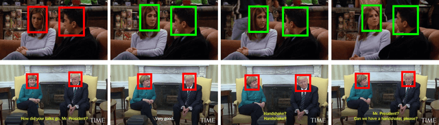 Figure 1 for LAEO-Net++: revisiting people Looking At Each Other in videos