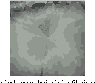 Figure 1 for Use HMM and KNN for classifying corneal data