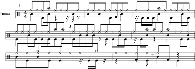 Figure 2 for Text-based LSTM networks for Automatic Music Composition