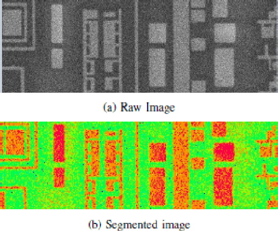 Figure 4 for Histogram-based Auto Segmentation: A Novel Approach to Segmenting Integrated Circuit Structures from SEM Images
