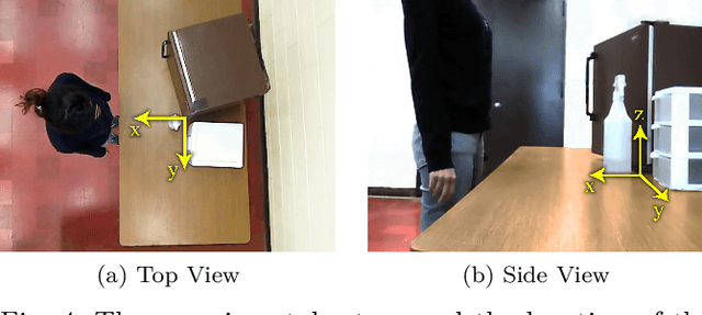 Figure 4 for Understanding of Object Manipulation Actions Using Human Multi-Modal Sensory Data