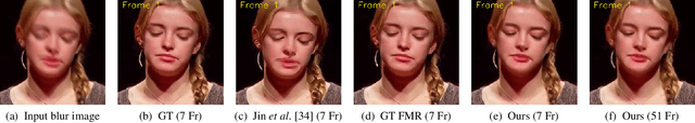 Figure 3 for Continuous Facial Motion Deblurring