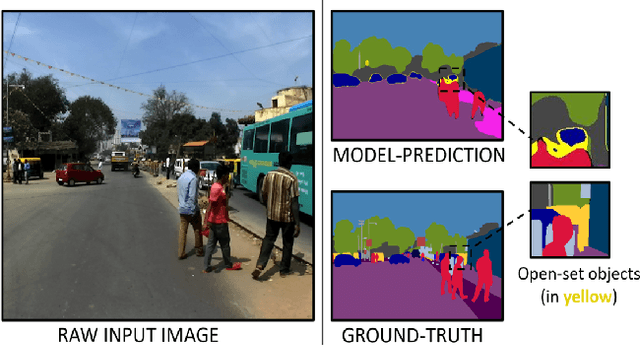 Figure 1 for BoMuDA: Boundless Multi-Source Domain Adaptive Segmentation in Unconstrained Environments