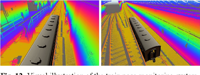 Figure 4 for MetroLoc: Metro Vehicle Mapping and Localization with LiDAR-Camera-Inertial Integration