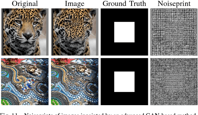 Figure 2 for Noiseprint: a CNN-based camera model fingerprint