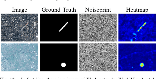 Figure 3 for Noiseprint: a CNN-based camera model fingerprint