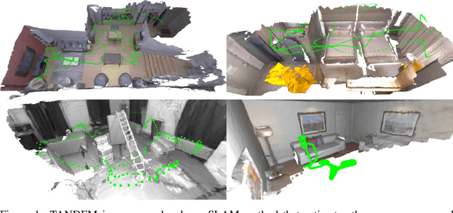 Figure 1 for TANDEM: Tracking and Dense Mapping in Real-time using Deep Multi-view Stereo