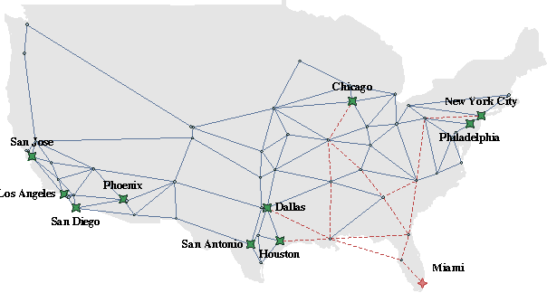 Figure 1 for Boltzmann meets Nash: Energy-efficient routing in optical networks under uncertainty