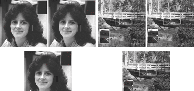 Figure 4 for Simplified firefly algorithm for 2D image key-points search