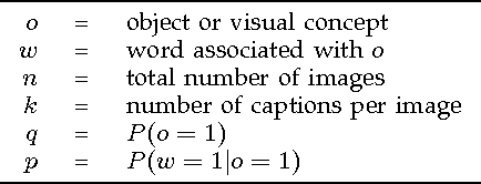 Figure 4 for Microsoft COCO Captions: Data Collection and Evaluation Server