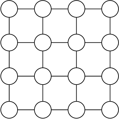 Figure 2 for Convex Analysis and Optimization with Submodular Functions: a Tutorial