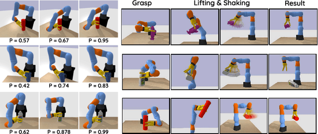Figure 4 for Simultaneous Tactile Exploration and Grasp Refinement for Unknown Objects