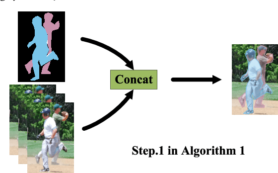 Figure 1 for Orderly Dual-Teacher Knowledge Distillation for Lightweight Human Pose Estimation