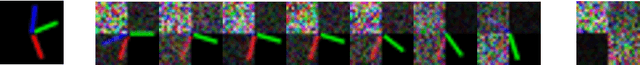 Figure 2 for Recurrent Kalman Networks: Factorized Inference in High-Dimensional Deep Feature Spaces