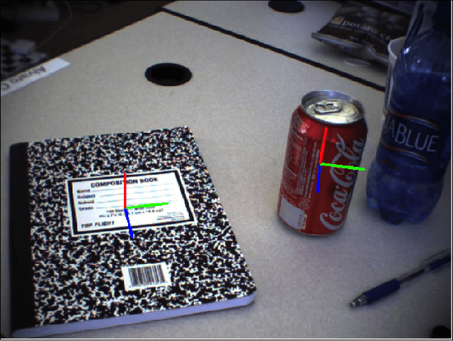 Figure 3 for Automatic Tuning of Interactive Perception Applications