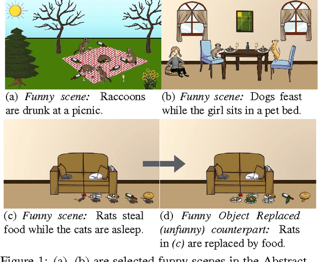 Figure 1 for We Are Humor Beings: Understanding and Predicting Visual Humor