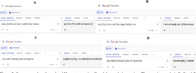 Figure 3 for The first large scale collection of diverse Hausa language datasets