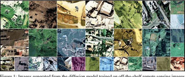 Figure 1 for DDPM-CD: Remote Sensing Change Detection using Denoising Diffusion Probabilistic Models