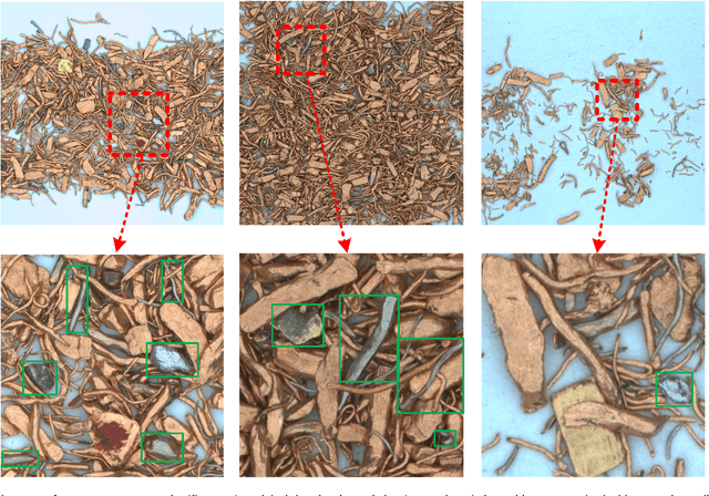 Figure 1 for A Waste Copper Granules Rating System Based on Machine Vision