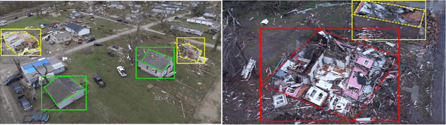 Figure 2 for MSNet: A Multilevel Instance Segmentation Network for Natural Disaster Damage Assessment in Aerial Videos
