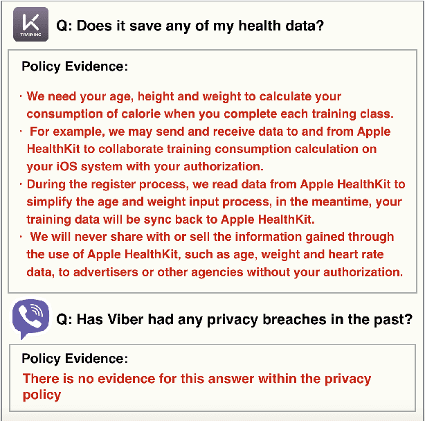 Figure 1 for Question Answering for Privacy Policies: Combining Computational and Legal Perspectives