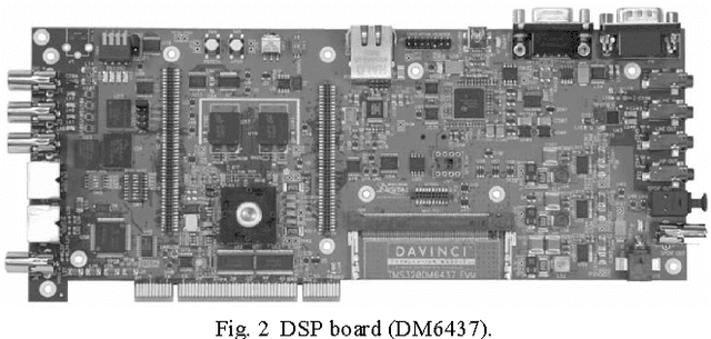 Figure 3 for Model based neuro-fuzzy ASR on Texas processor