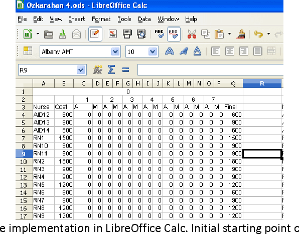 Figure 1 for Intelligent Search Heuristics for Cost Based Scheduling