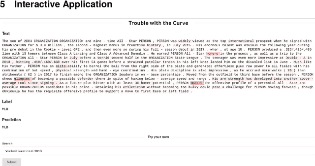 Figure 4 for Trouble with the Curve: Predicting Future MLB Players Using Scouting Reports