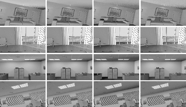 Figure 4 for Polarimetric Monocular Dense Mapping Using Relative Deep Depth Prior