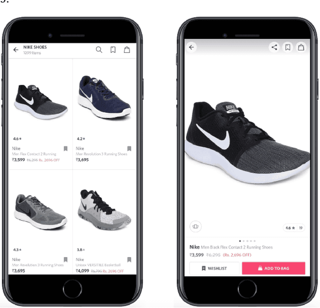 Figure 1 for Price Optimization in Fashion E-commerce