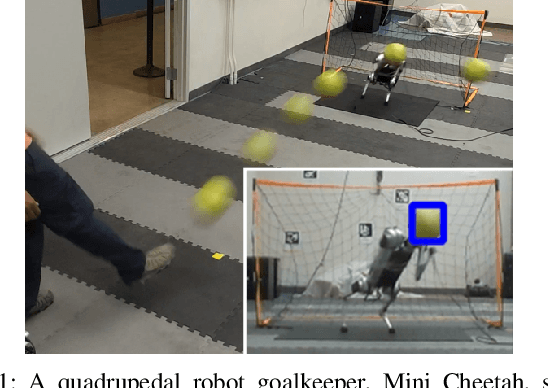 Figure 1 for Creating a Dynamic Quadrupedal Robotic Goalkeeper with Reinforcement Learning