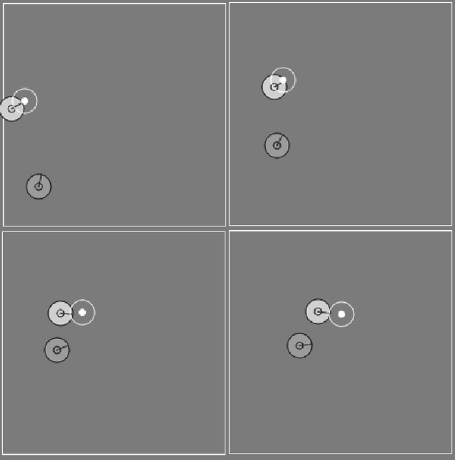 Figure 4 for Reinforcement Learning for the Soccer Dribbling Task