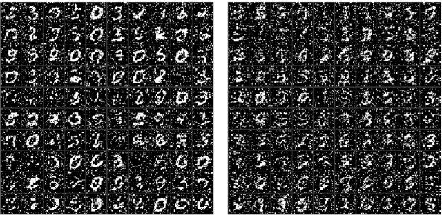 Figure 2 for Latent Transformations for Discrete-Data Normalising Flows